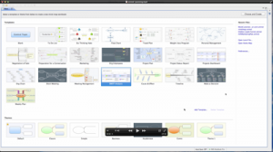 mind-maps-project-management